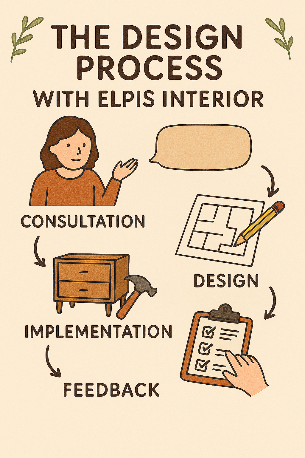 Nanyang Opal Flat design process with elpis